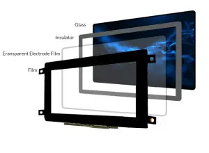 Exploded view of custom touch screen layers including glass, sensor, and adhesive, produced near San Jose, CA