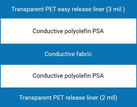 3M double-sided electrically conductive tapes